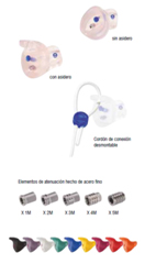 Protección auditiva en CAI Valencia